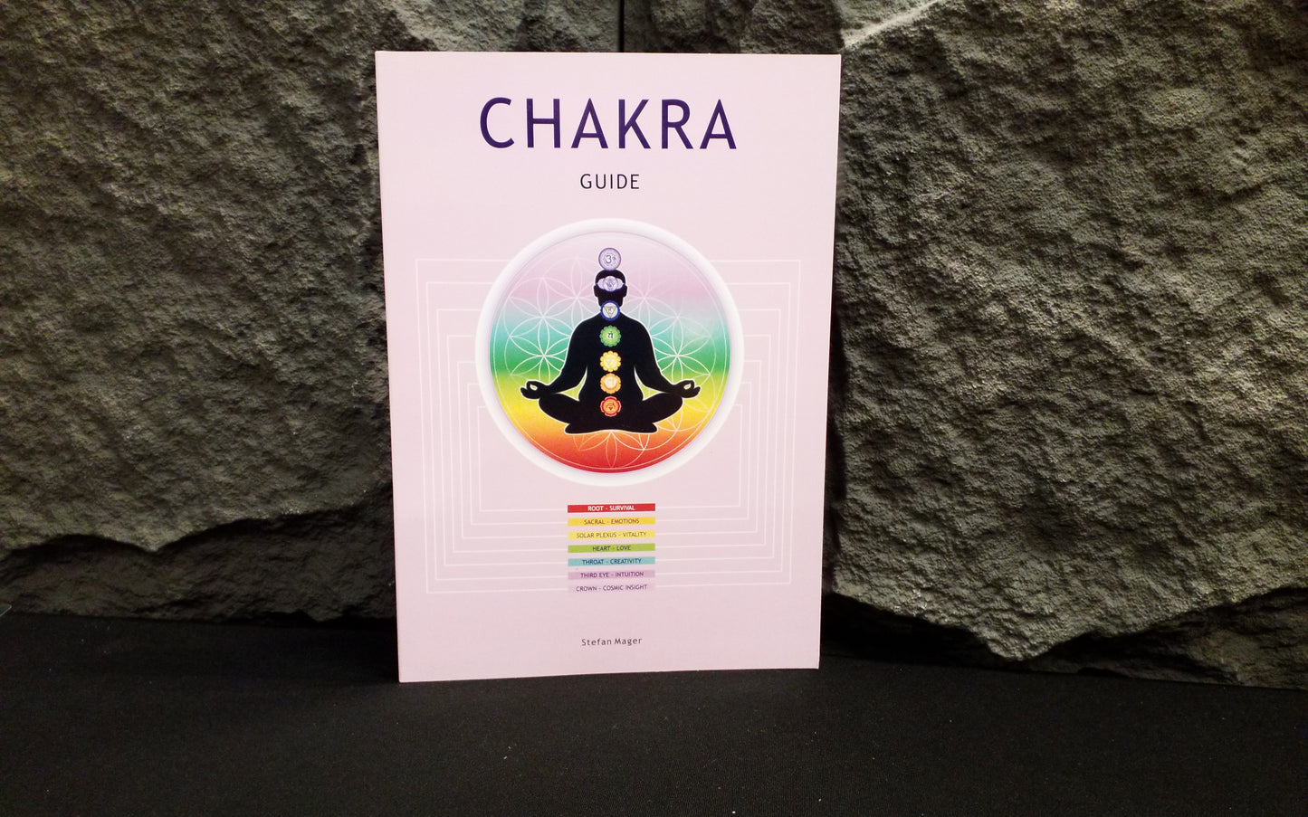 Chakra Guide